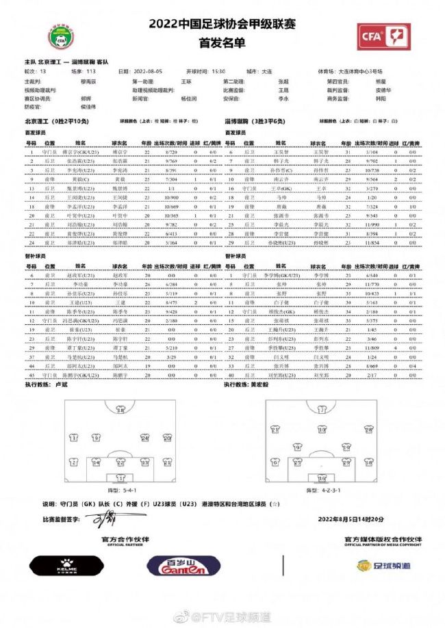 意媒：罗马提前结束租借 阿兹蒙或在冬窗租借加盟博洛尼亚意媒《米兰体育报》消息，今年夏窗租借加盟罗马的伊朗前锋阿兹蒙，将在冬窗提前结束租借离开罗马，母队勒沃库森或在冬窗将阿兹蒙租借至博洛尼亚继续锻炼。